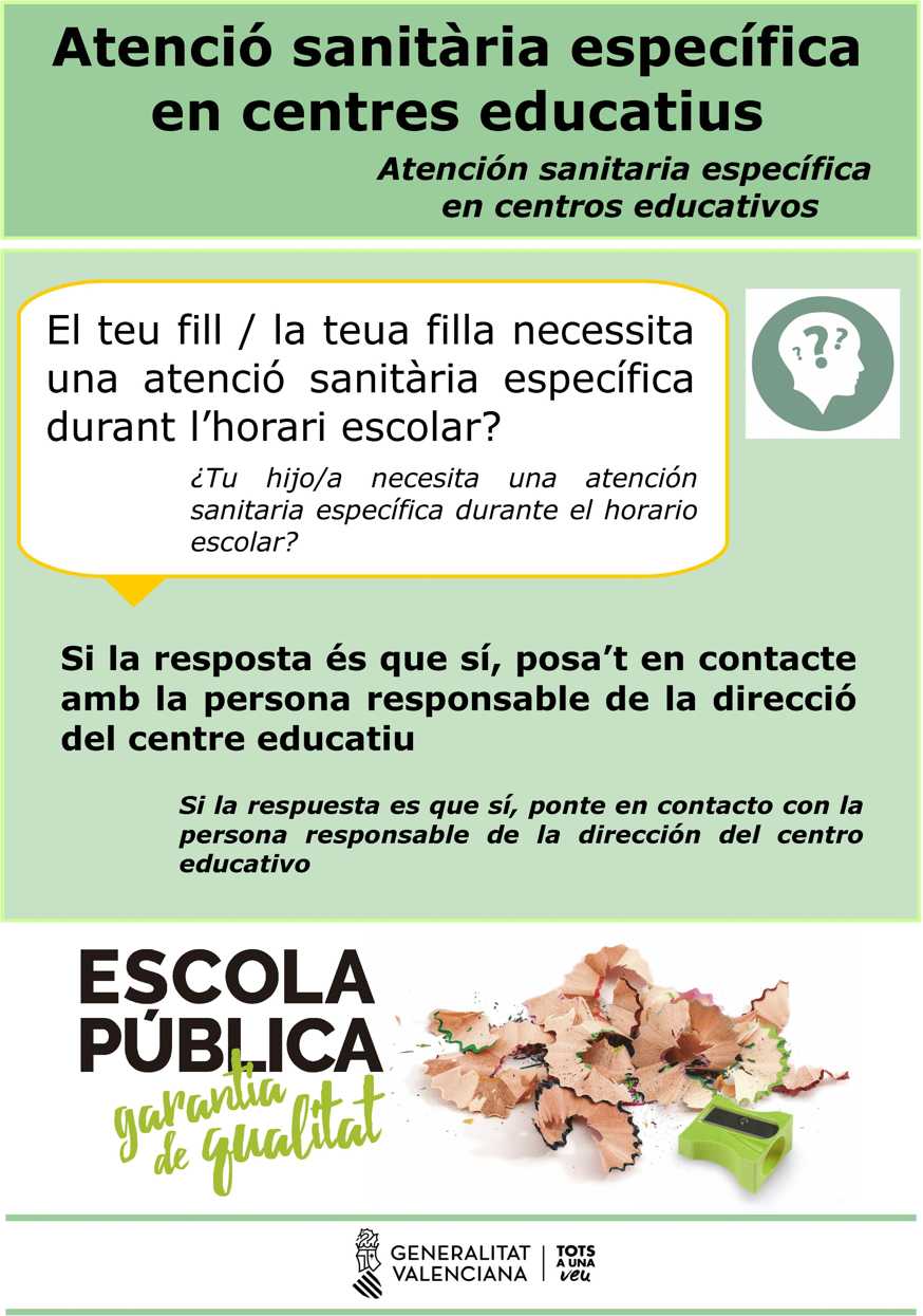 Atención sanitaria en Centros Educativos de la Comunidad Valenciana