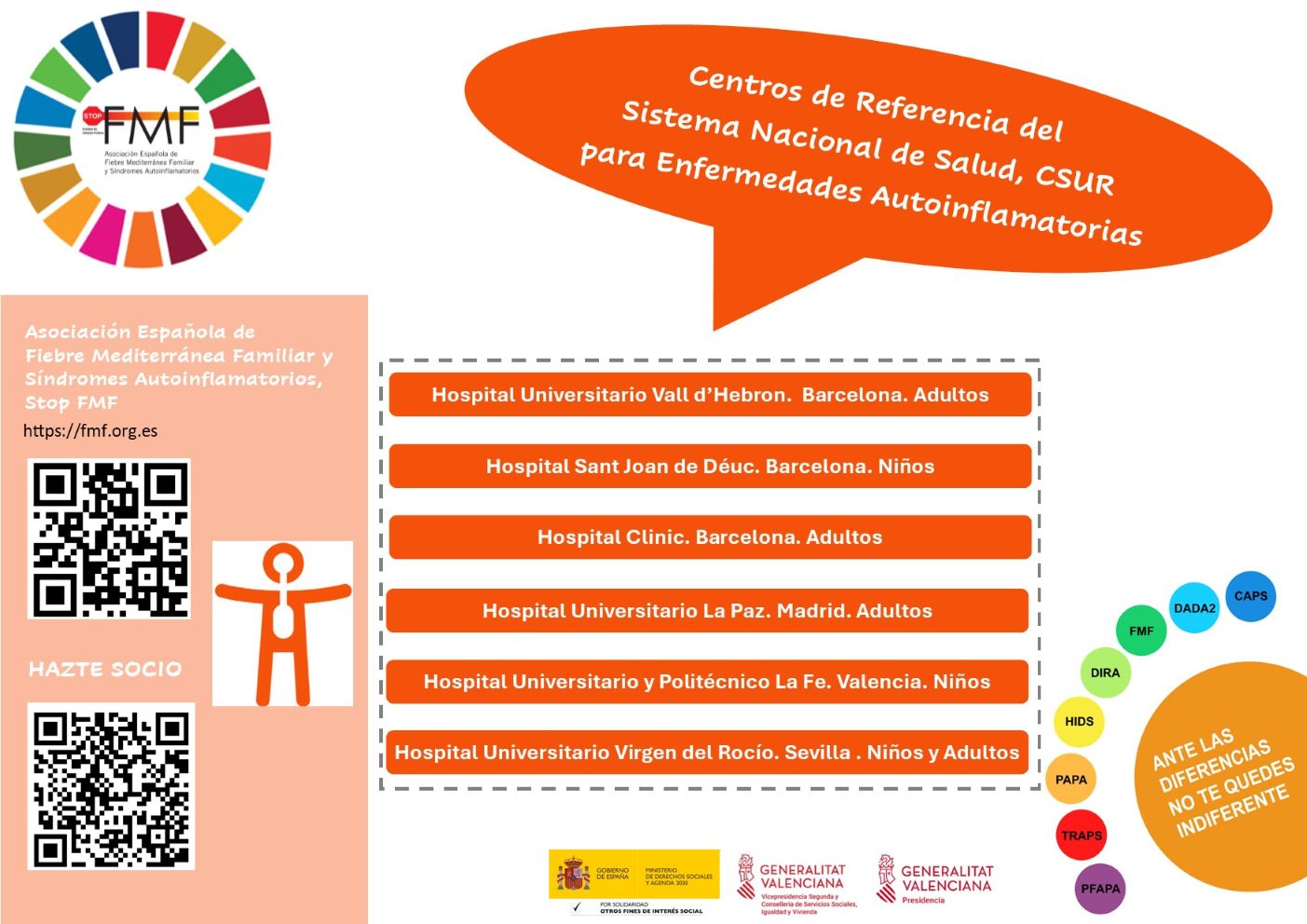 Infografías_CSUR_Autoinflamatorios